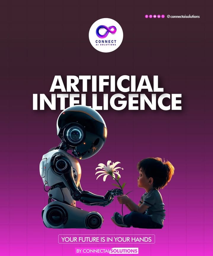 How ai automation helps in business growth